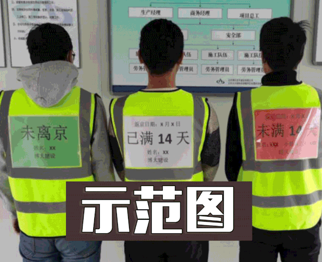復(fù)工復(fù)產(chǎn)“建”行動(dòng)！京津冀復(fù)工“朋友圈” 的中建身影(圖2)